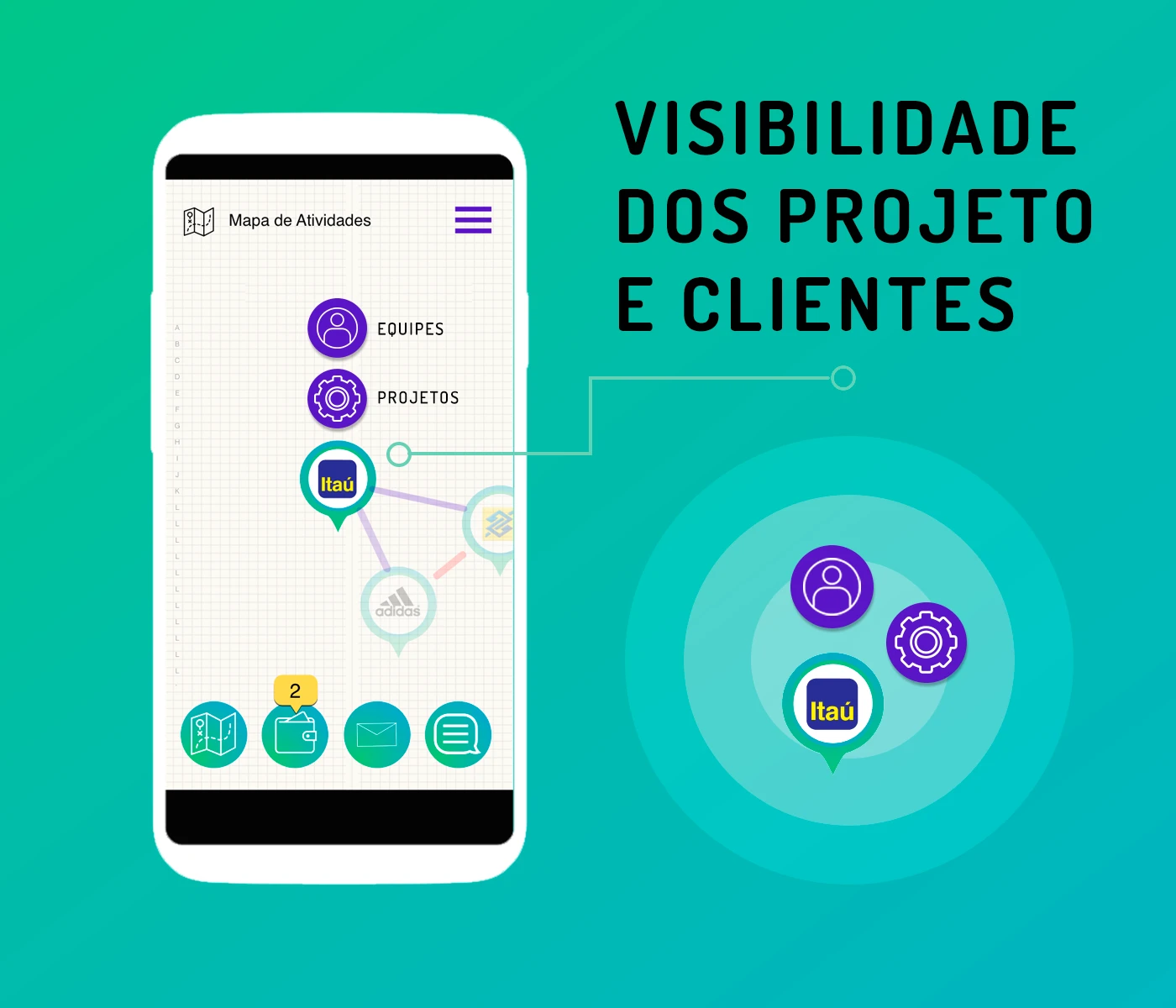 Tela de visibilidade de equipes e projetos do app Mapa de Atividades