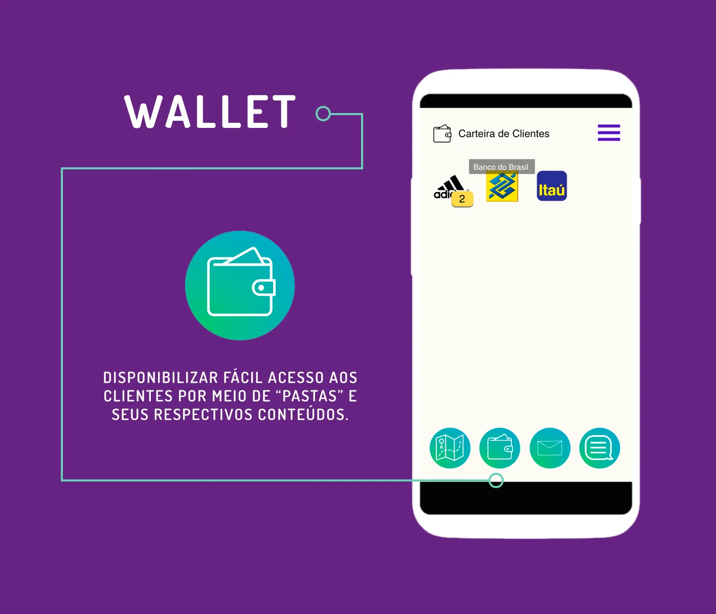 Tela de carteira de clientes do app Mapa de Atividades