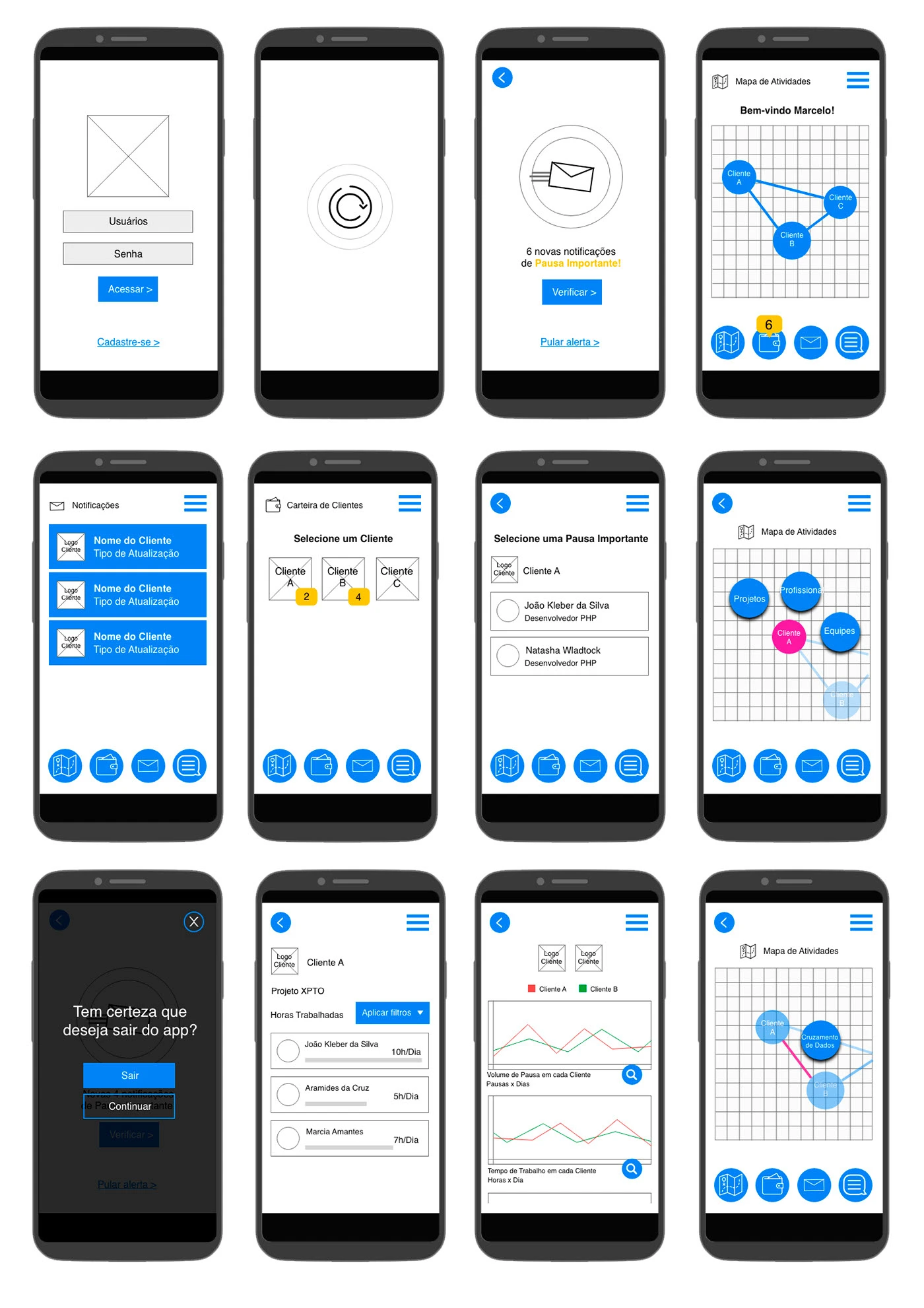 Wireframes de baixa fidelidade do app Mapa de Atividades