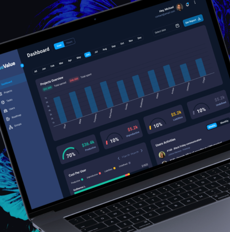 Saas de Gestão de Projetos
