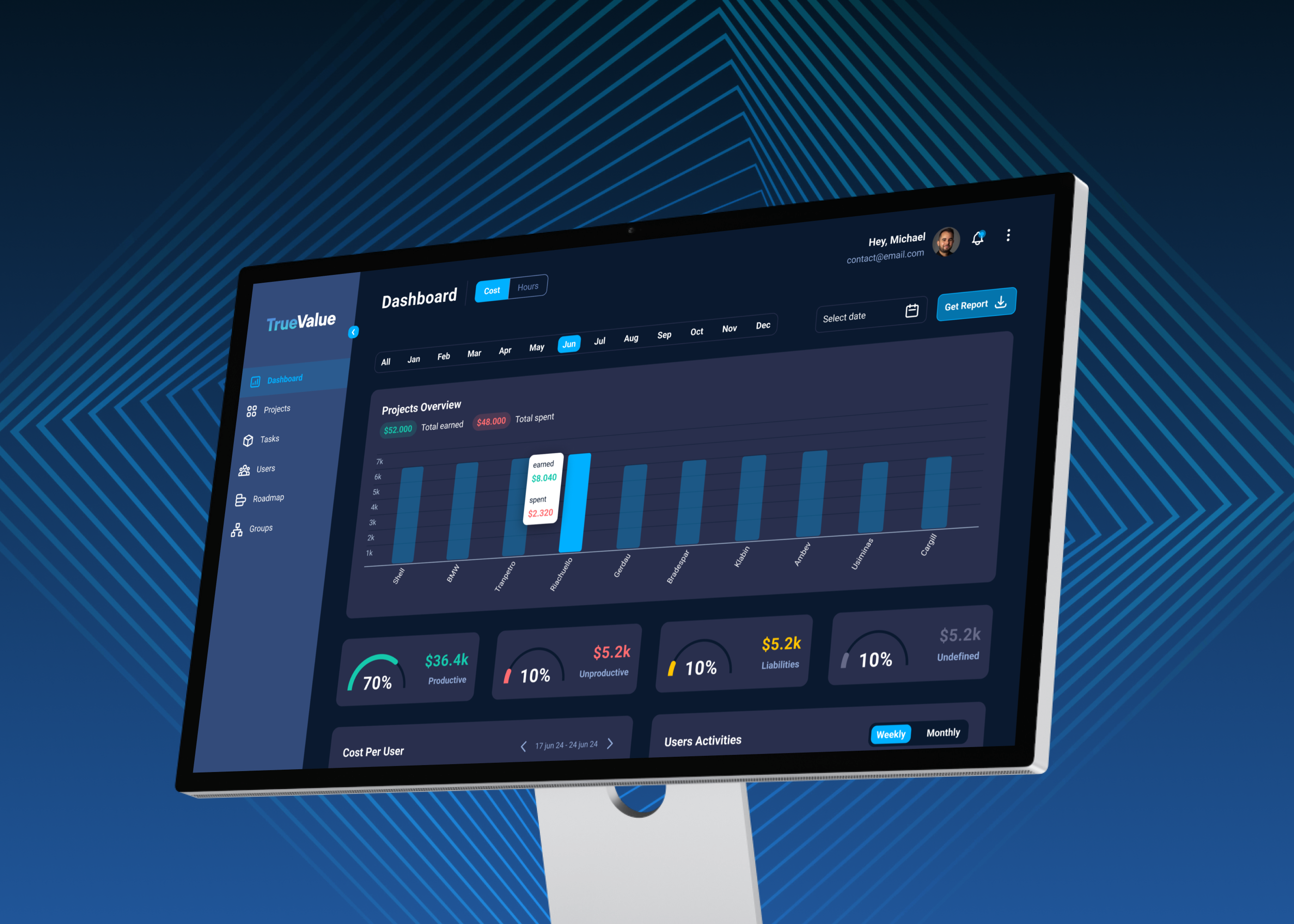 Dashboard da TrueValue em monitor desktop, com gráfico de projetos por cliente e indicadores de produtividade