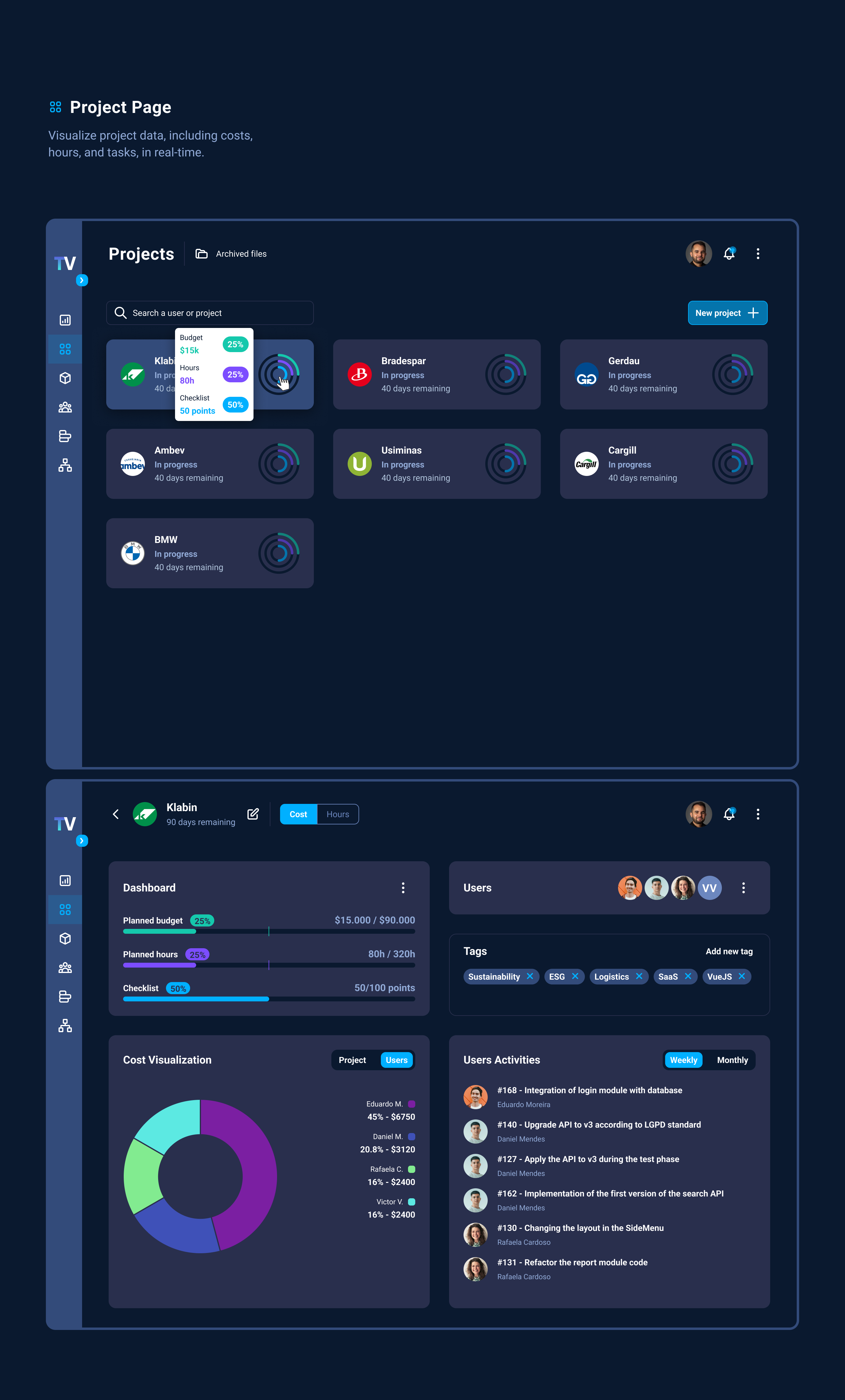Telas mobile da TrueValue: dashboard, menu de perfil, detalhe de projeto e projetos arquivados